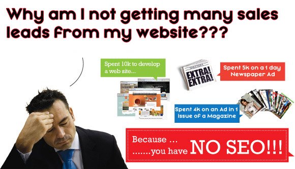 Why is SEO important for Business?