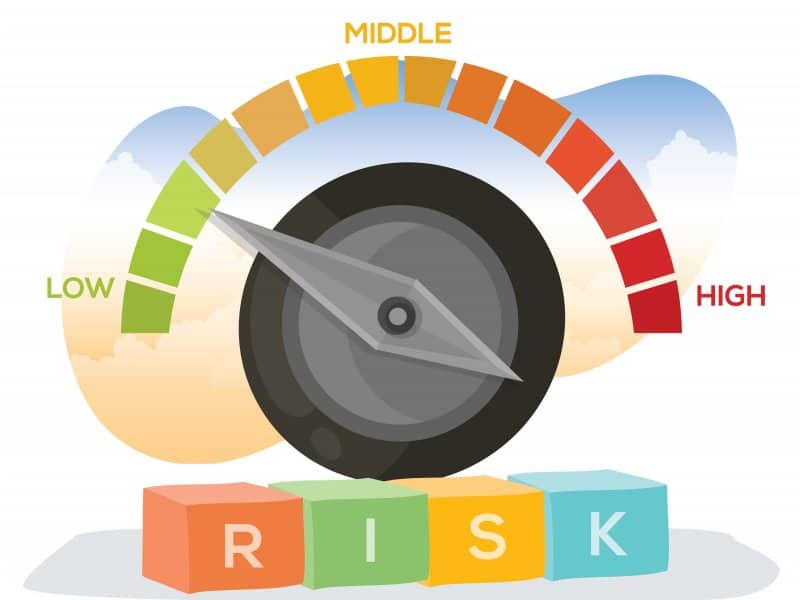 Managing ROI expectations with SEO & Google Ads