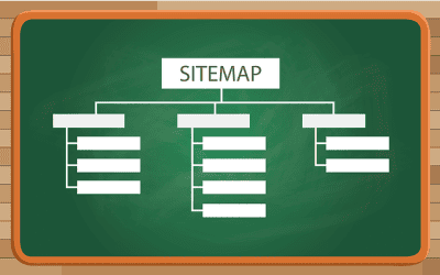What is an XML sitemap and why is it important for SEO?