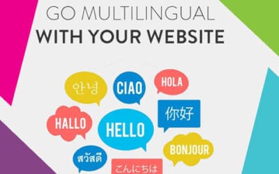 Should I Add a Translation Option to My Website?