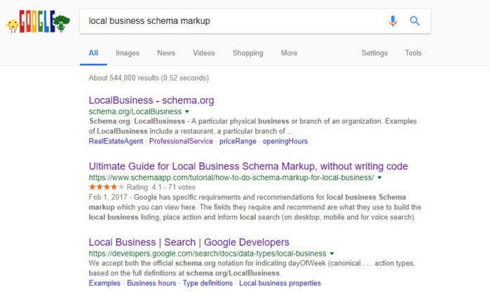 How Review Rich Snippets Can Boost Click-Through Rates and SEO Rankings